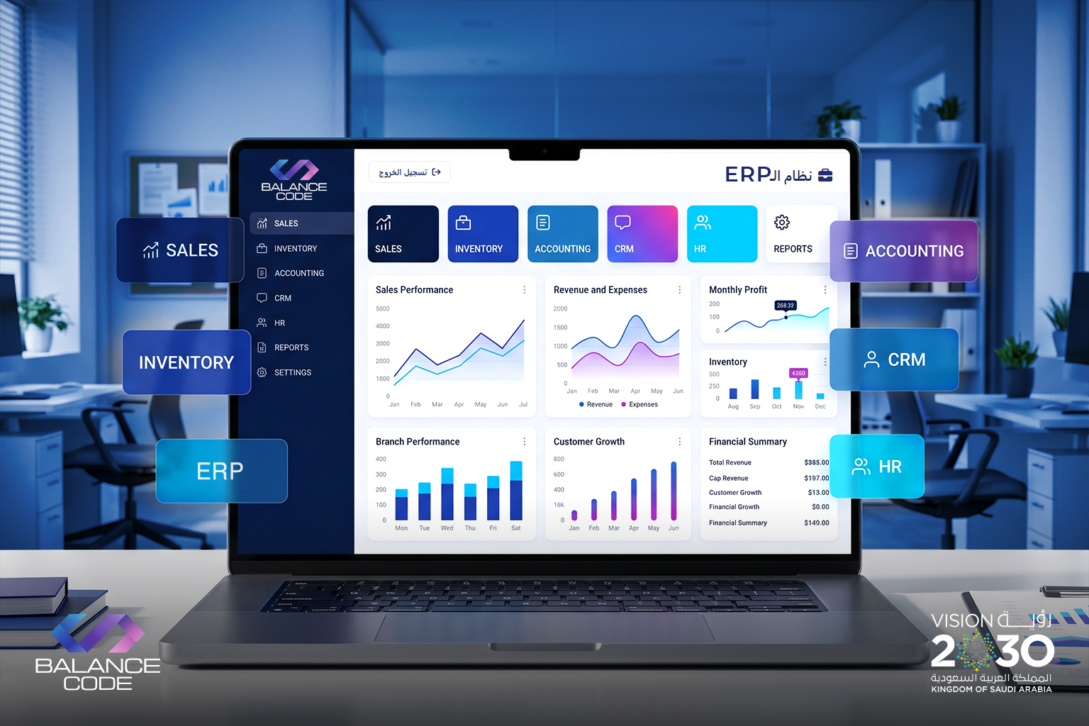 نظام ERP لإدارة الشركات الصغيرة والمتوسطة